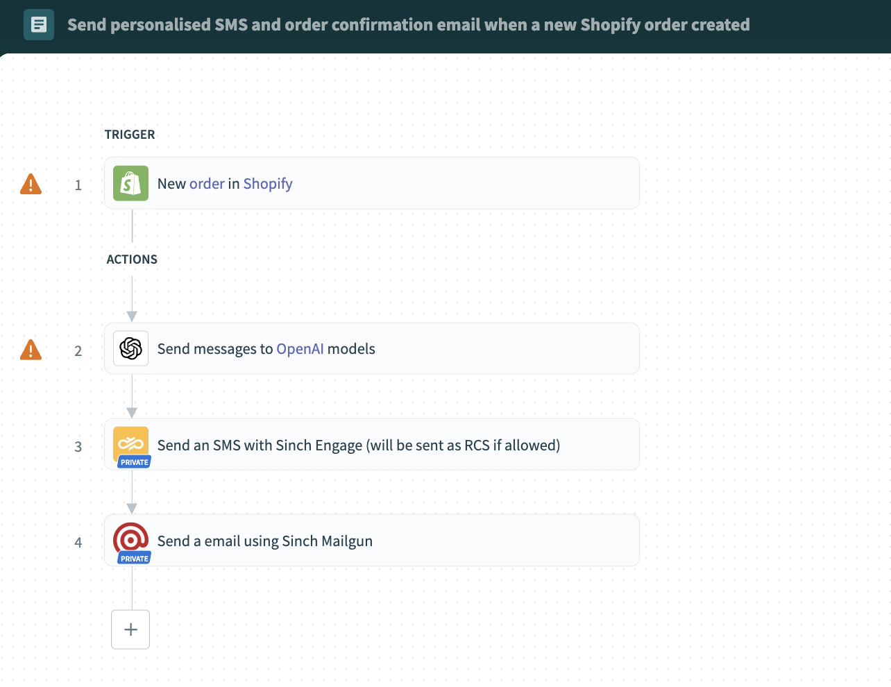 Image for Send AI-generated content across 20+ channels—all in Workato