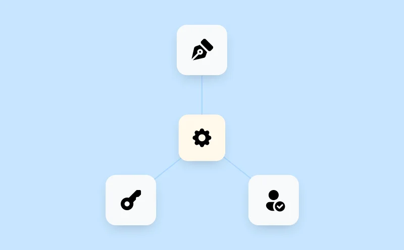 Image for Secure authentication