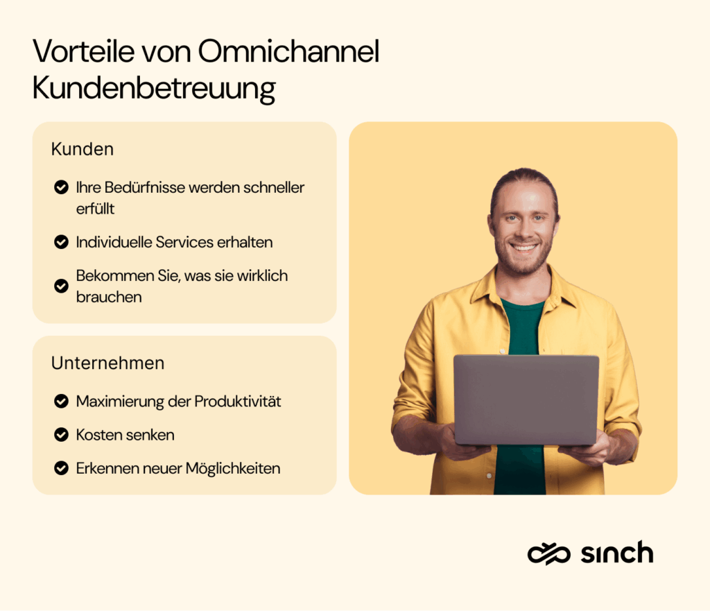 Grafik, die die Vorteile des Omnichannel-Kundenservices aufzeigt: erhöhte Loyalität, reduzierte Kosten, schnellere Interaktionen, verbesserte Produktivität der Agenten, KI-Automatisierung, konsistente Markensprache und kundenorientierte Differenzierung.