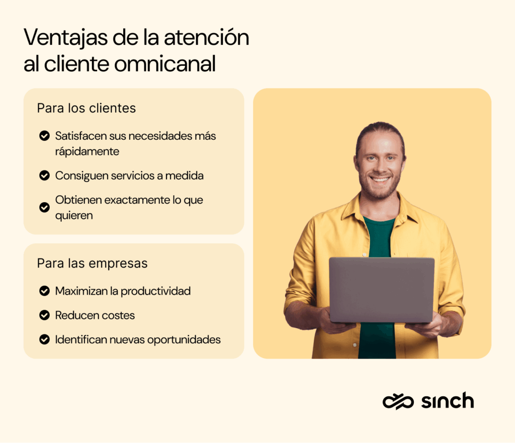 Gráfico que muestra las ventajas del servicio de atención al cliente omnicanal: aumento de la fidelidad, reducción de costes, interacciones más rápidas, mejora de la productividad de los agentes, automatización de la IA, voz de marca coherente y diferenciación centrada en el cliente.