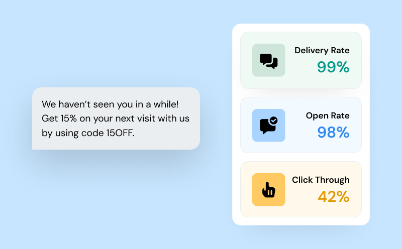 Image for Seasonal SMS marketing strategy: A guide to holiday text campaigns that stand out