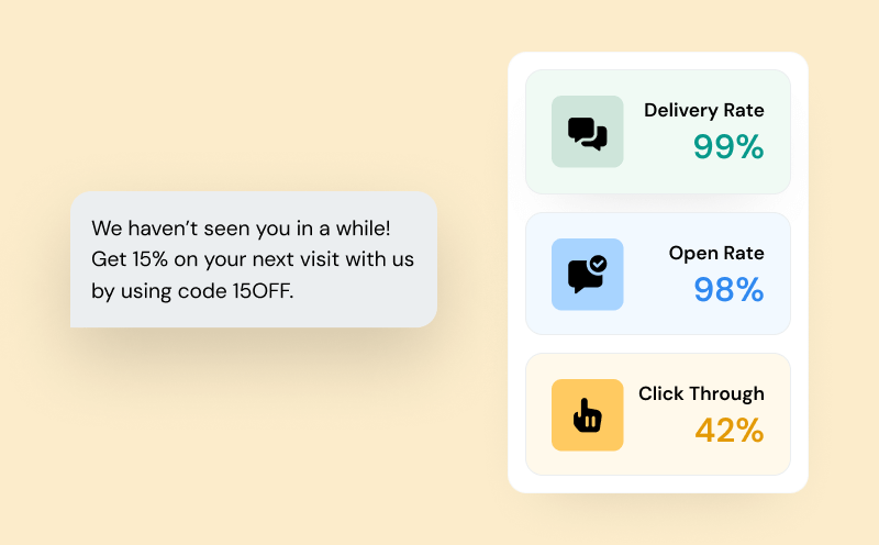 Image for 10 ways SMS can accelerate your retail and e-commerce business