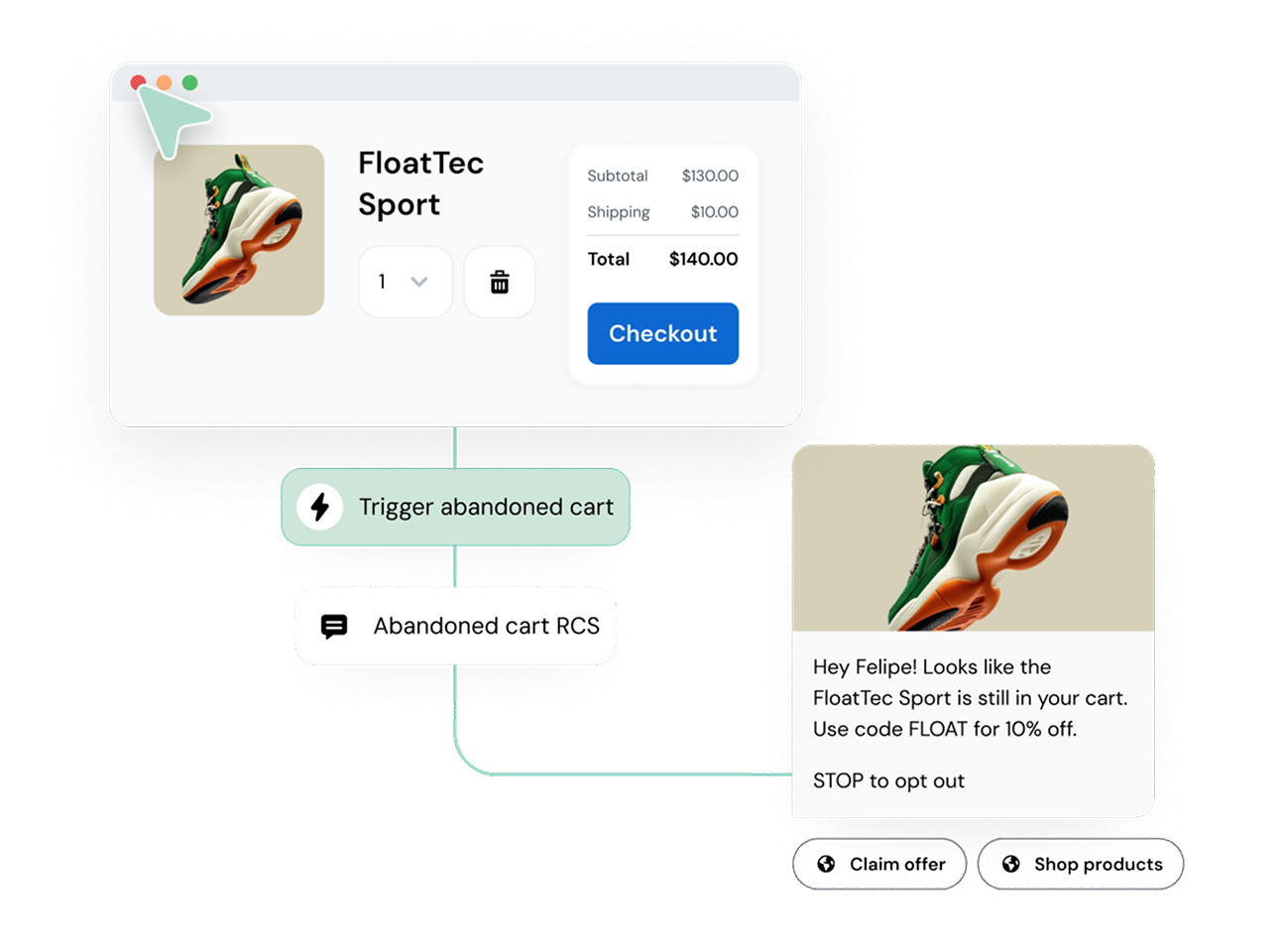 Image for Drive sales with marketing campaigns that keep customers engaged