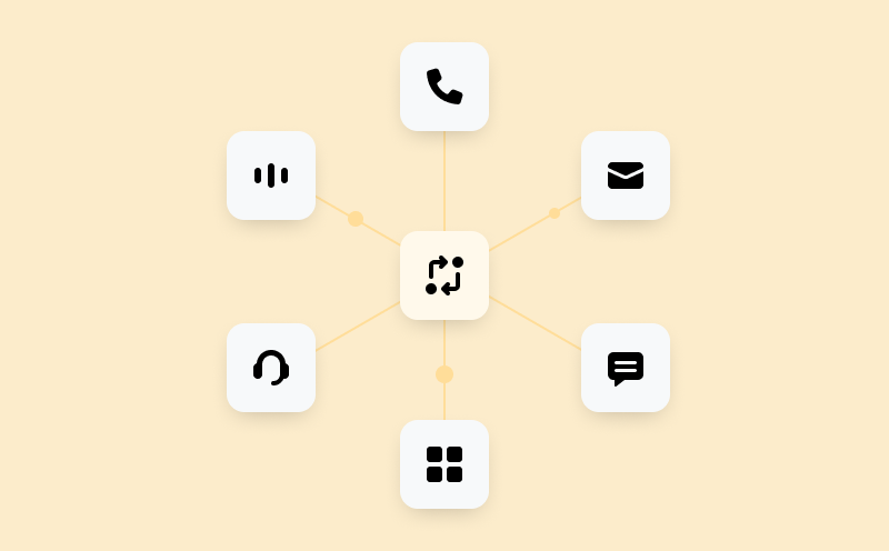 Image for Support