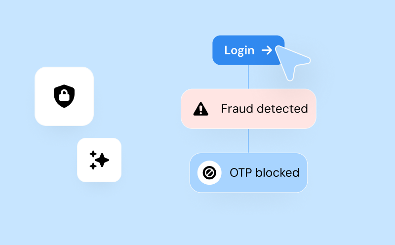 Image for Secure