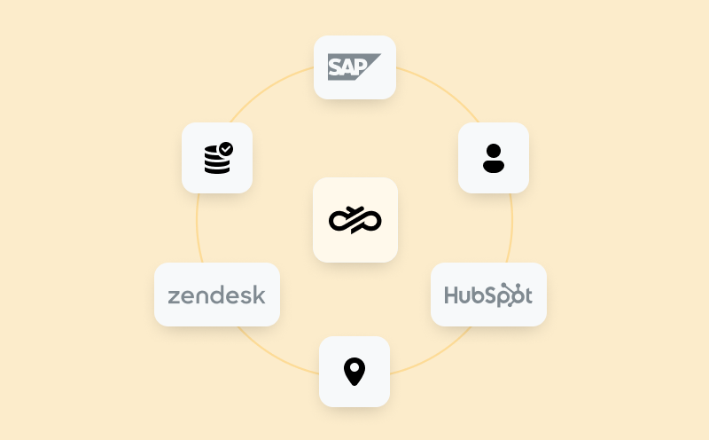 Image for Integrate