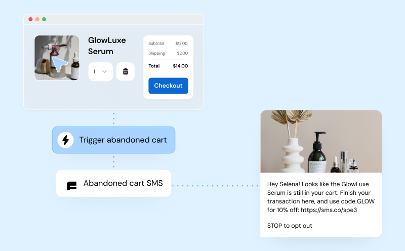 Image for Abandoned cart SMS automation guide: tips, examples, and how to get started