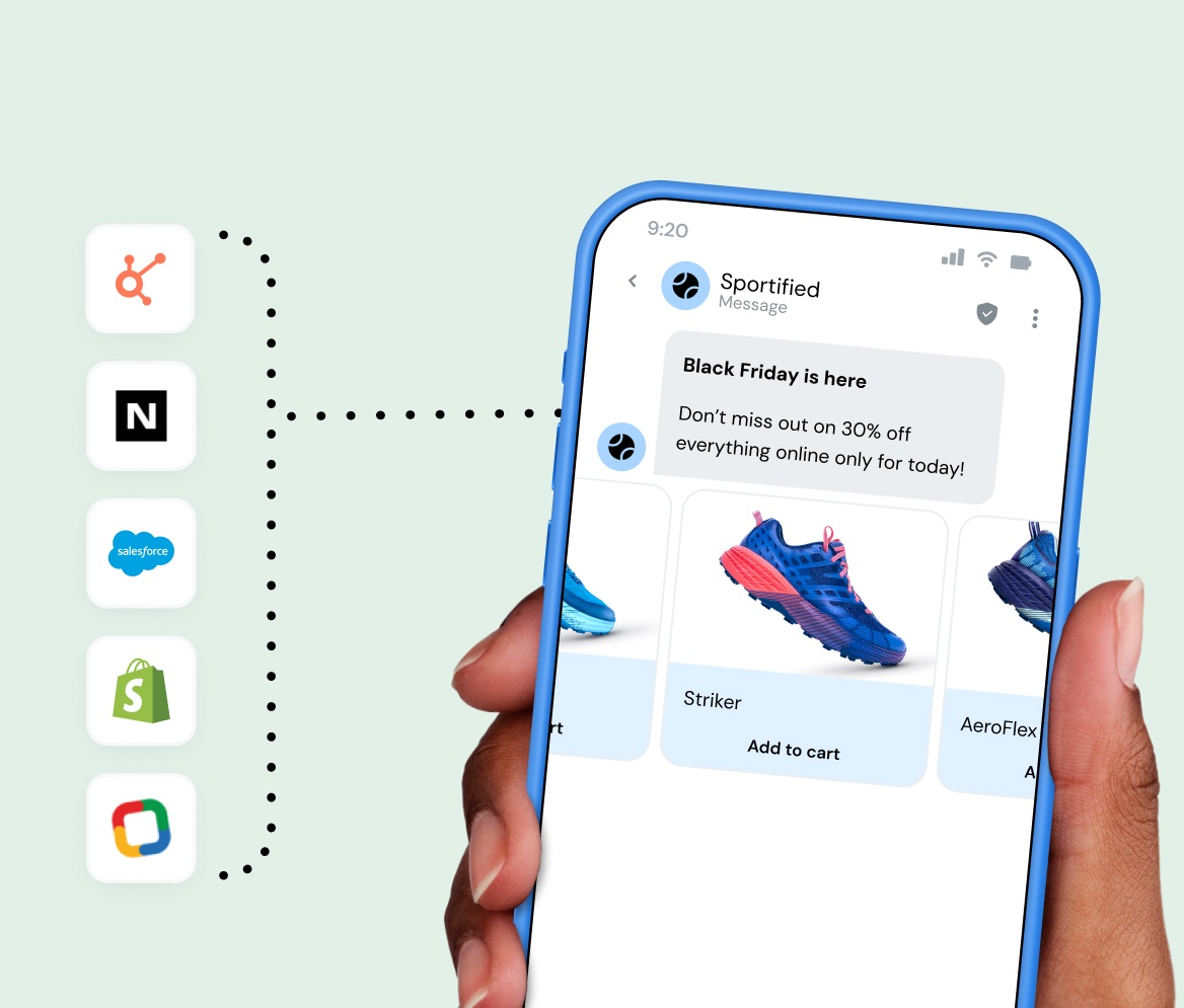 Image for Get 10x more holiday revenue this BFCM with SMS