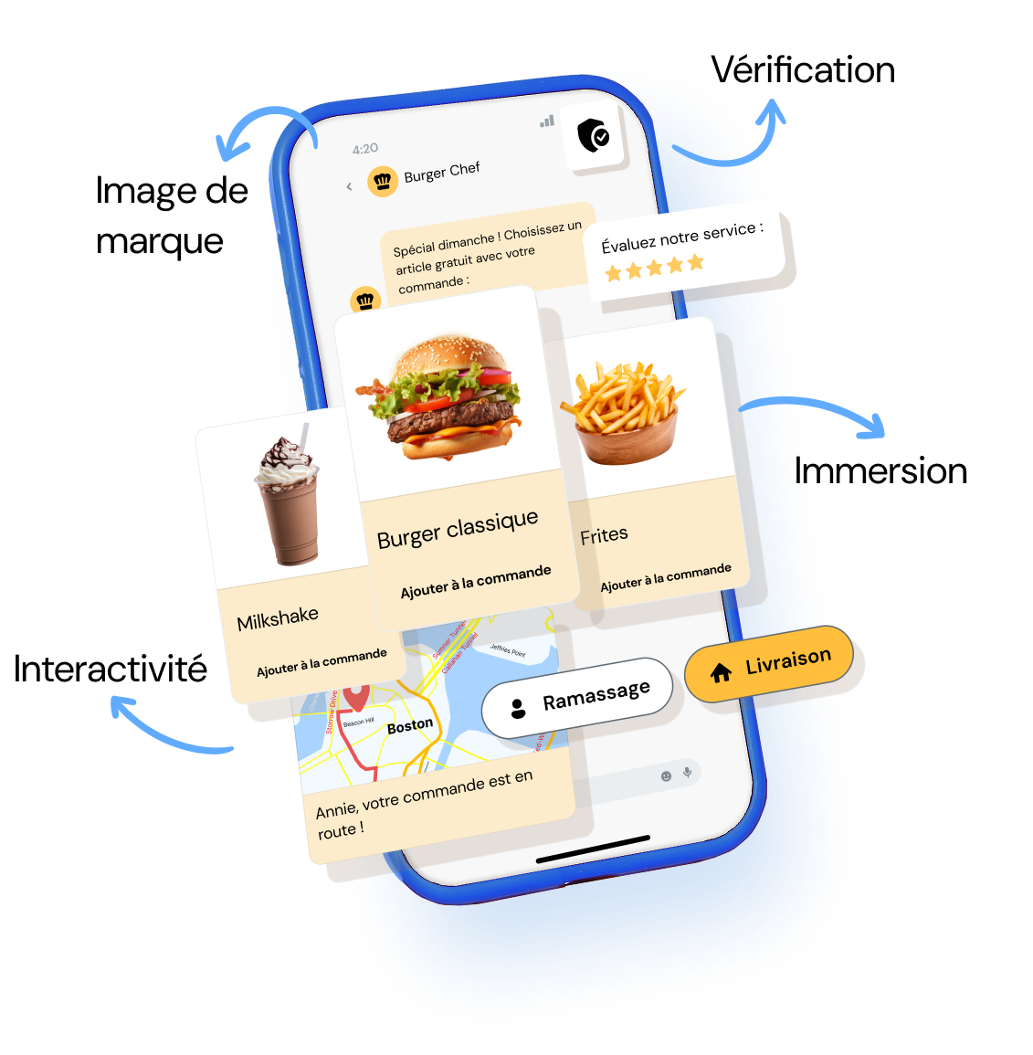Image pour Ce que vous allez apprendre