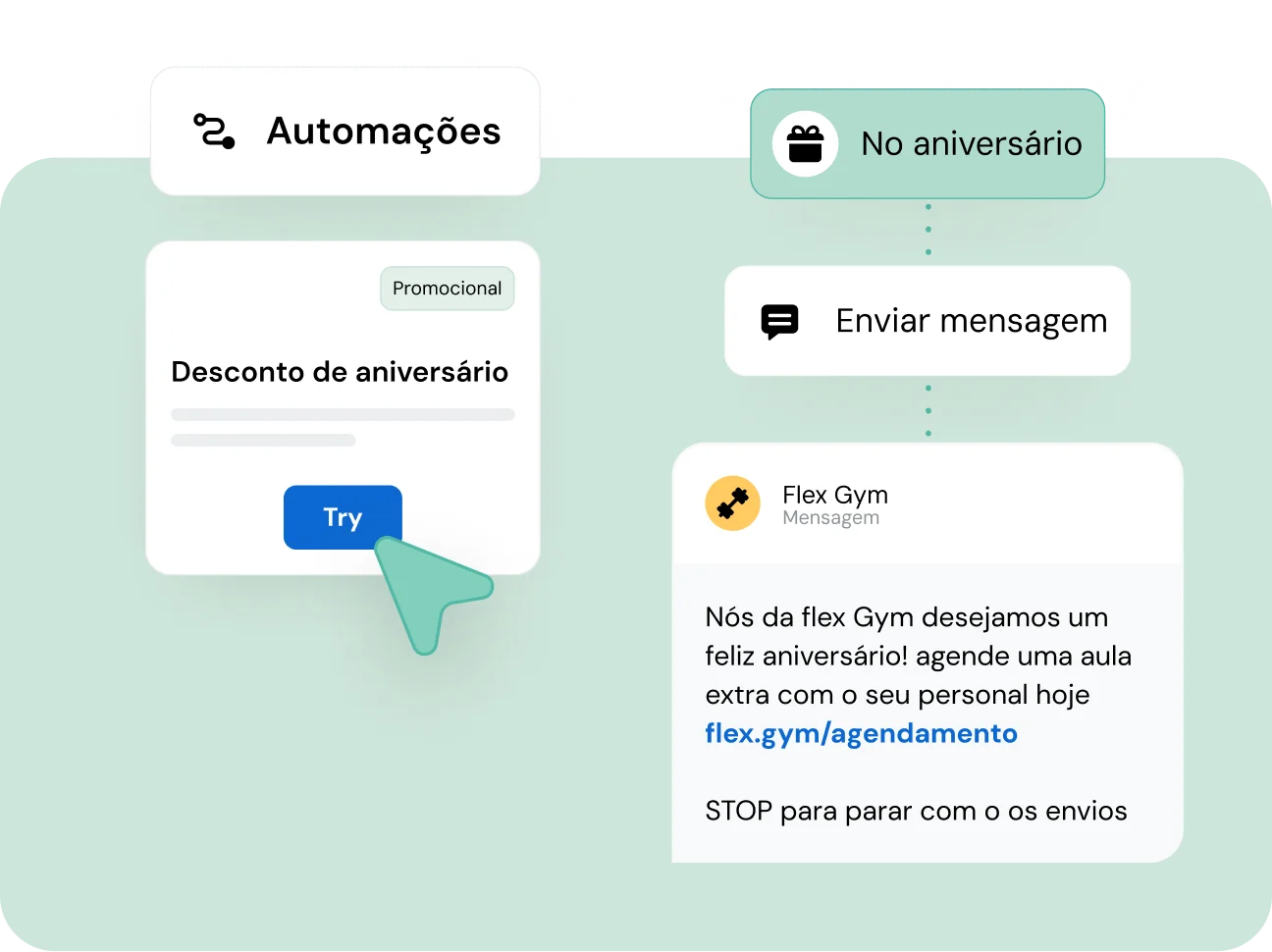 Imagem para Onde usar o SMS em massa?