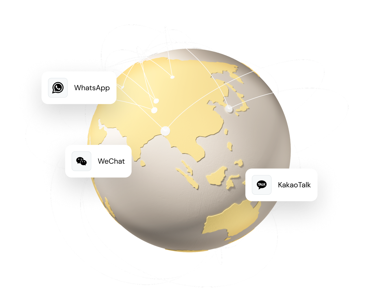 Image for Pre-register and reuse channel-specific messages 