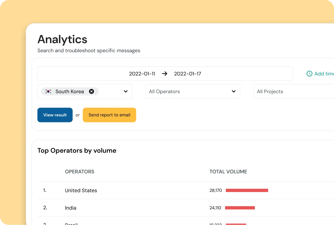 Image for See every message, cost, and delivery status at a glance 