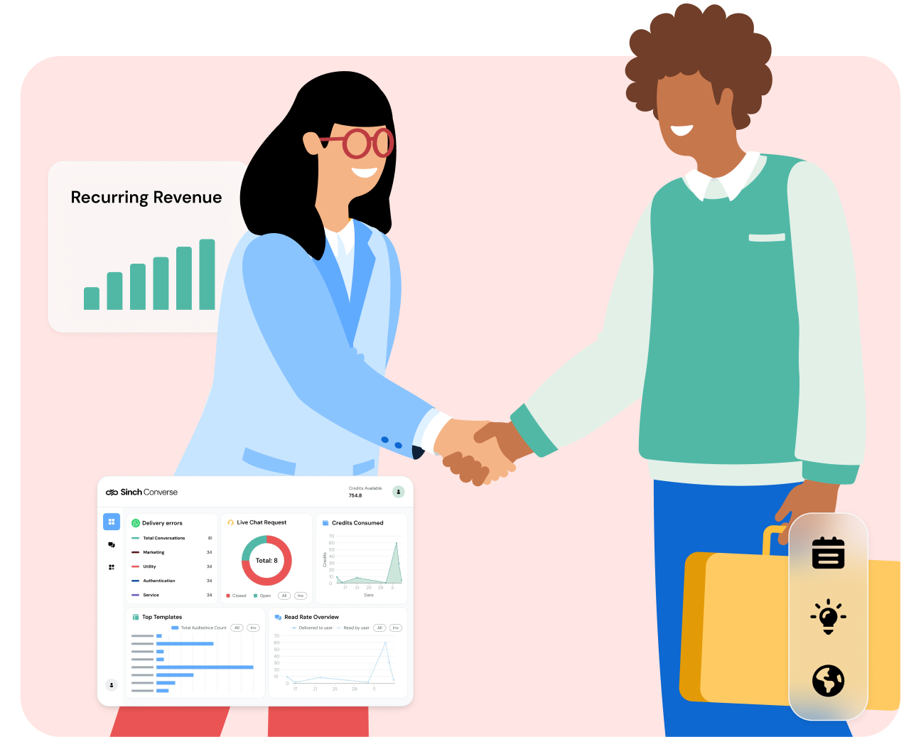 Image for Unify every customer conversation with Sinch Converse