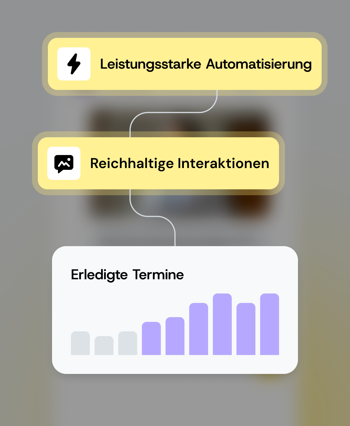 Hover image for Benachrichtigungen