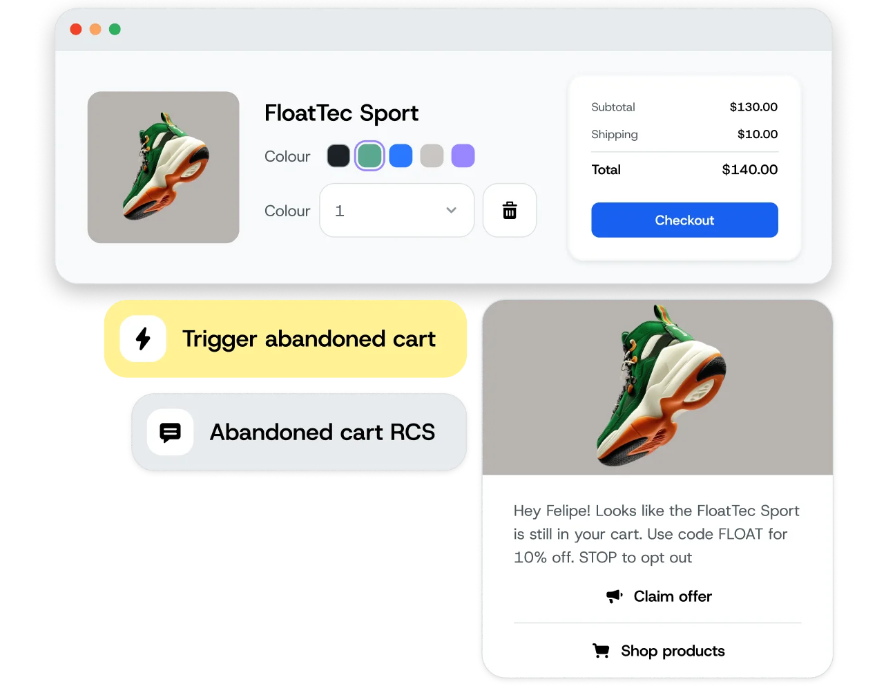 Image for Generate more sales with campaigns that reach every customer