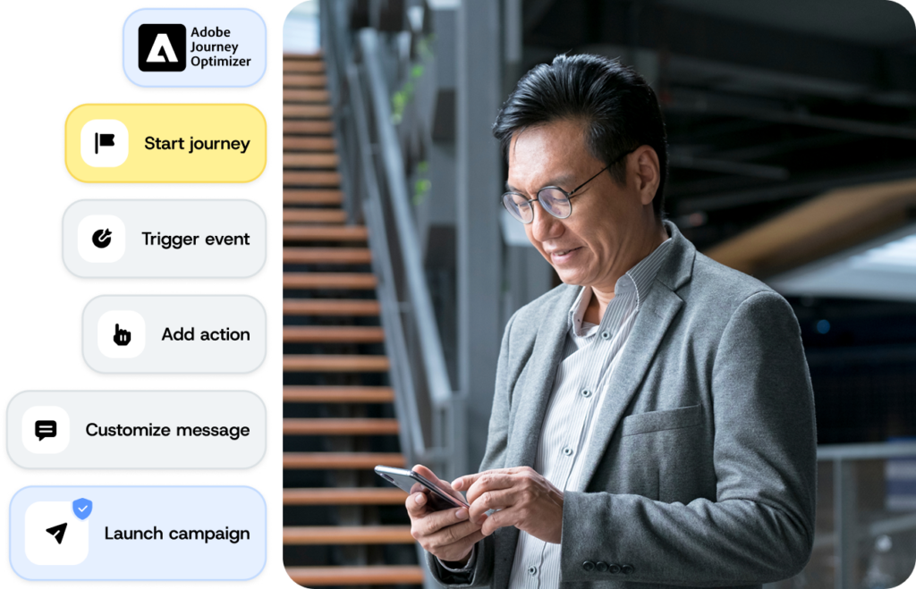 Sinch Messaging Integration for Adobe Journey Optimizer | Sinch
