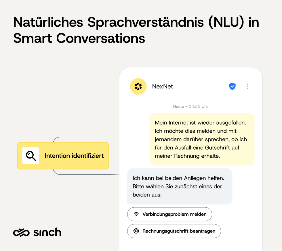 Beispielhafte Absichtserkennung mit natürlichem Sprachverständnis in Smart Conversations