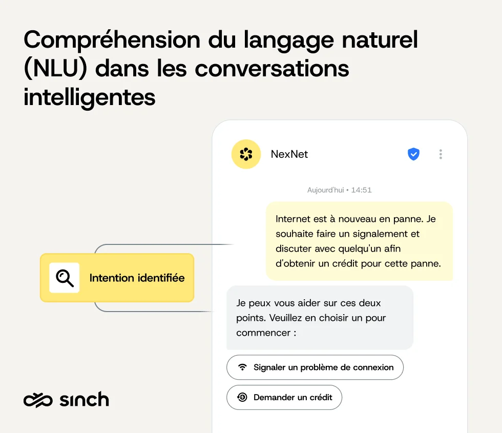 Interface de chat montrant le NLU identifiant deux intentions à partir d'un message d'un utilisateur : signaler une panne et demander un credit de facturation
