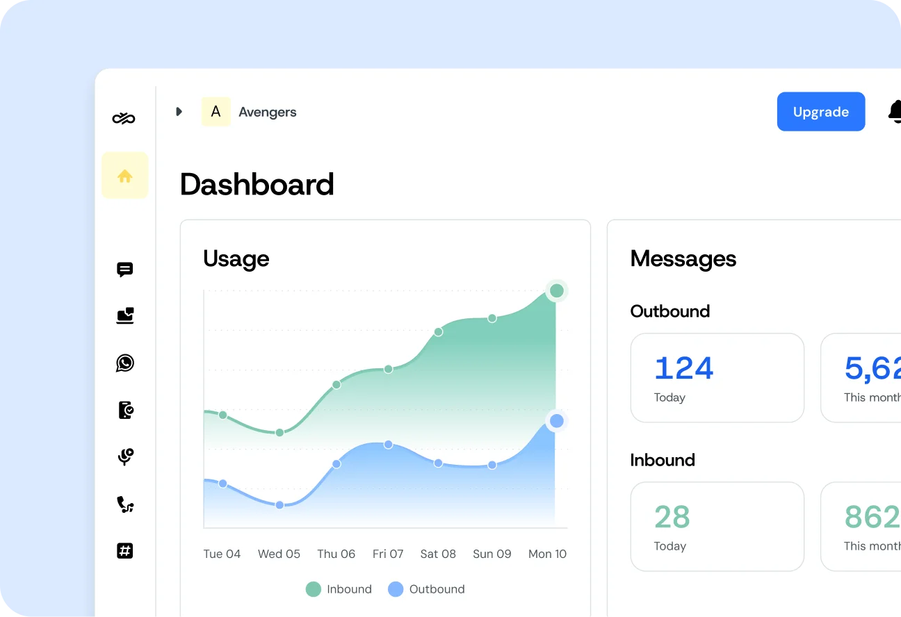 Image for Get the data you need to know what's working
