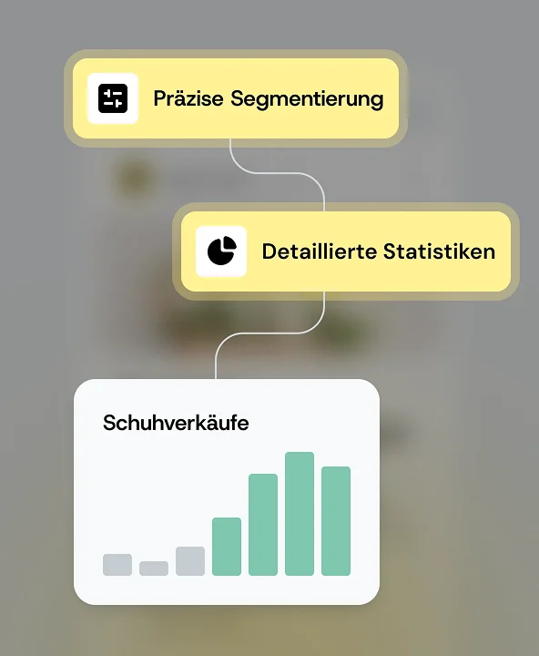 Fahren Sie mit der Maus über das Bild für Marketing-Kampagnen