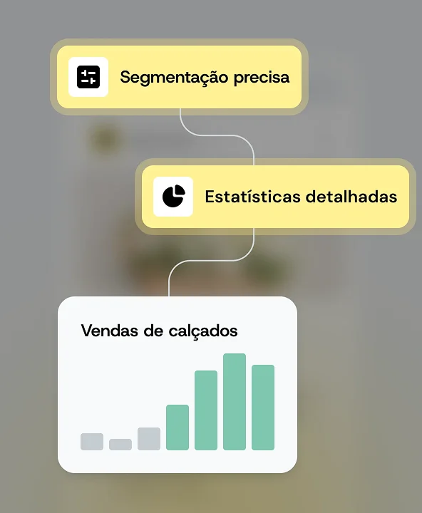 Passe o mouse na imagem para Campanhas de marketing