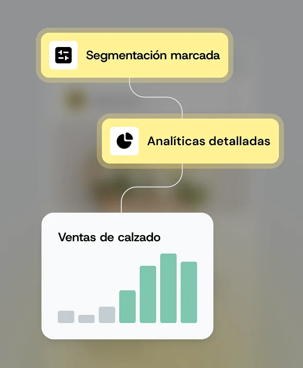 Pasa el cursor sobre la imagen para Campañas de marketing