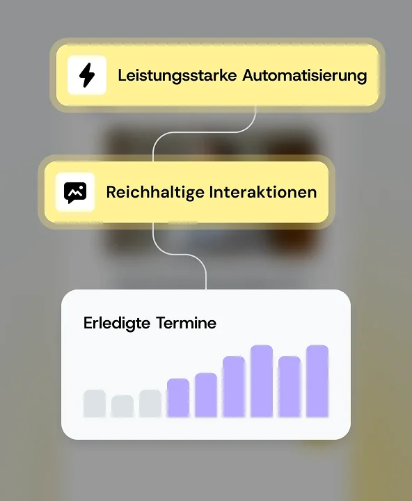 Fahren Sie mit der Maus über das Bild für Benachrichtigungen und Erinnerungen