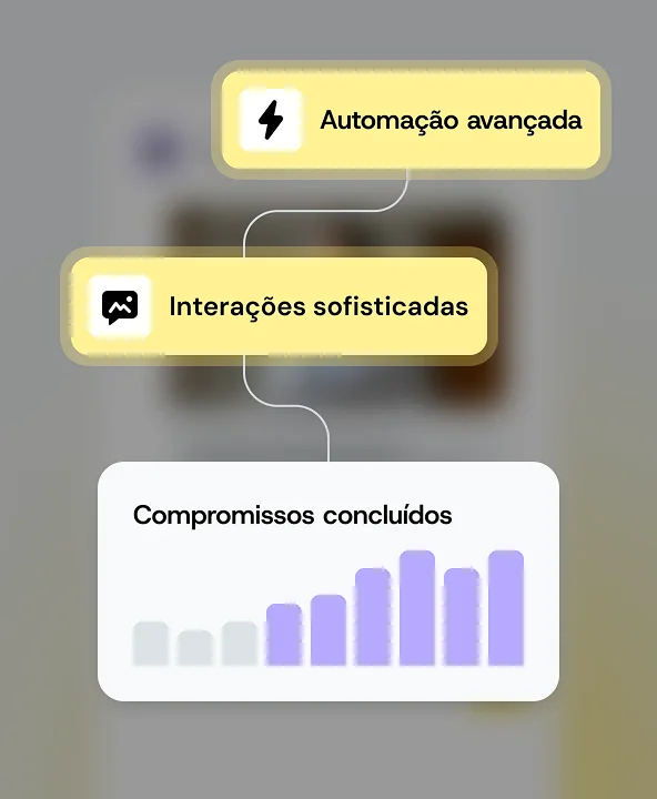 Passe o mouse na imagem para Notificações e alertas
