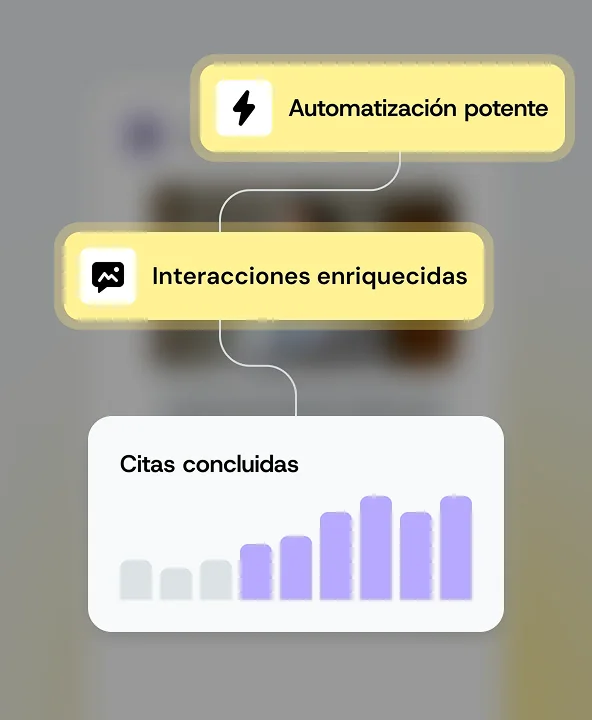 Pasa el cursor sobre la imagen para Notificaciones y alertas