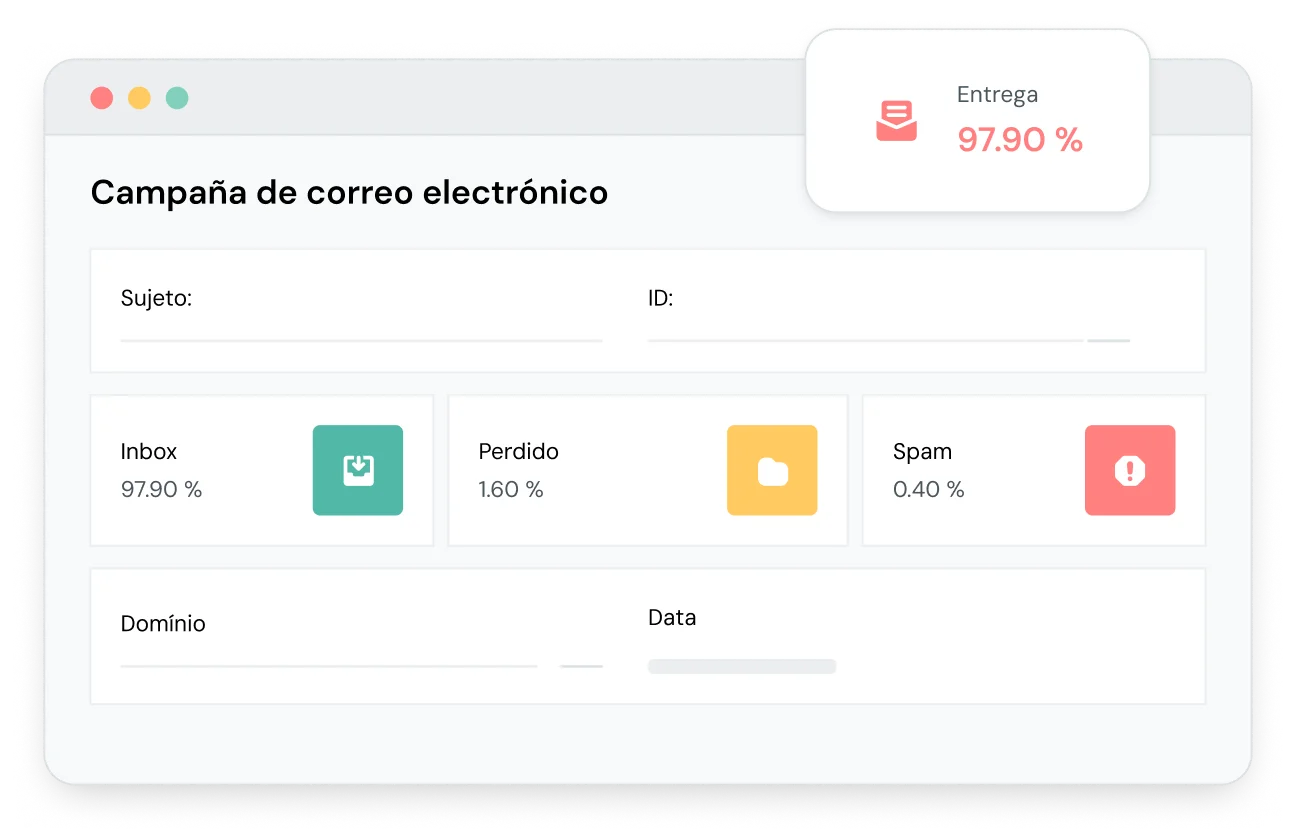 Imagen para Entrega garantizada en el customer journey