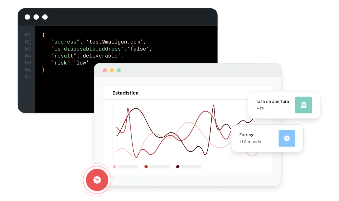 Imagen para Una plataforma completa de email