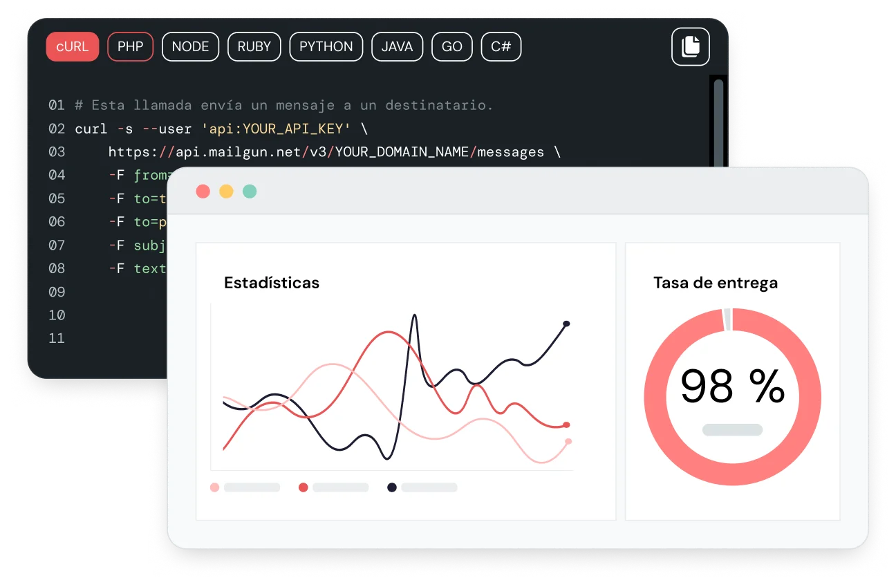 Imagen para Los datos hablan por sí solos