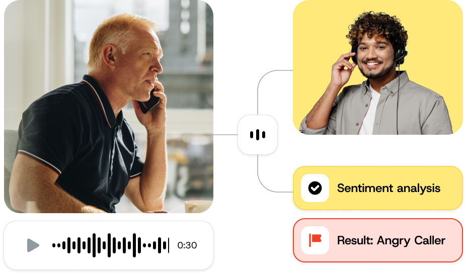 Image for Stream live call audio to your AI system