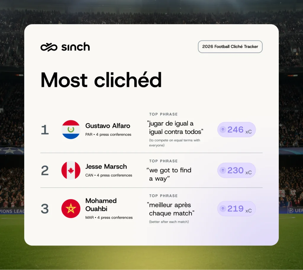 Si Blog 2026 Football Cliches In Post 02
