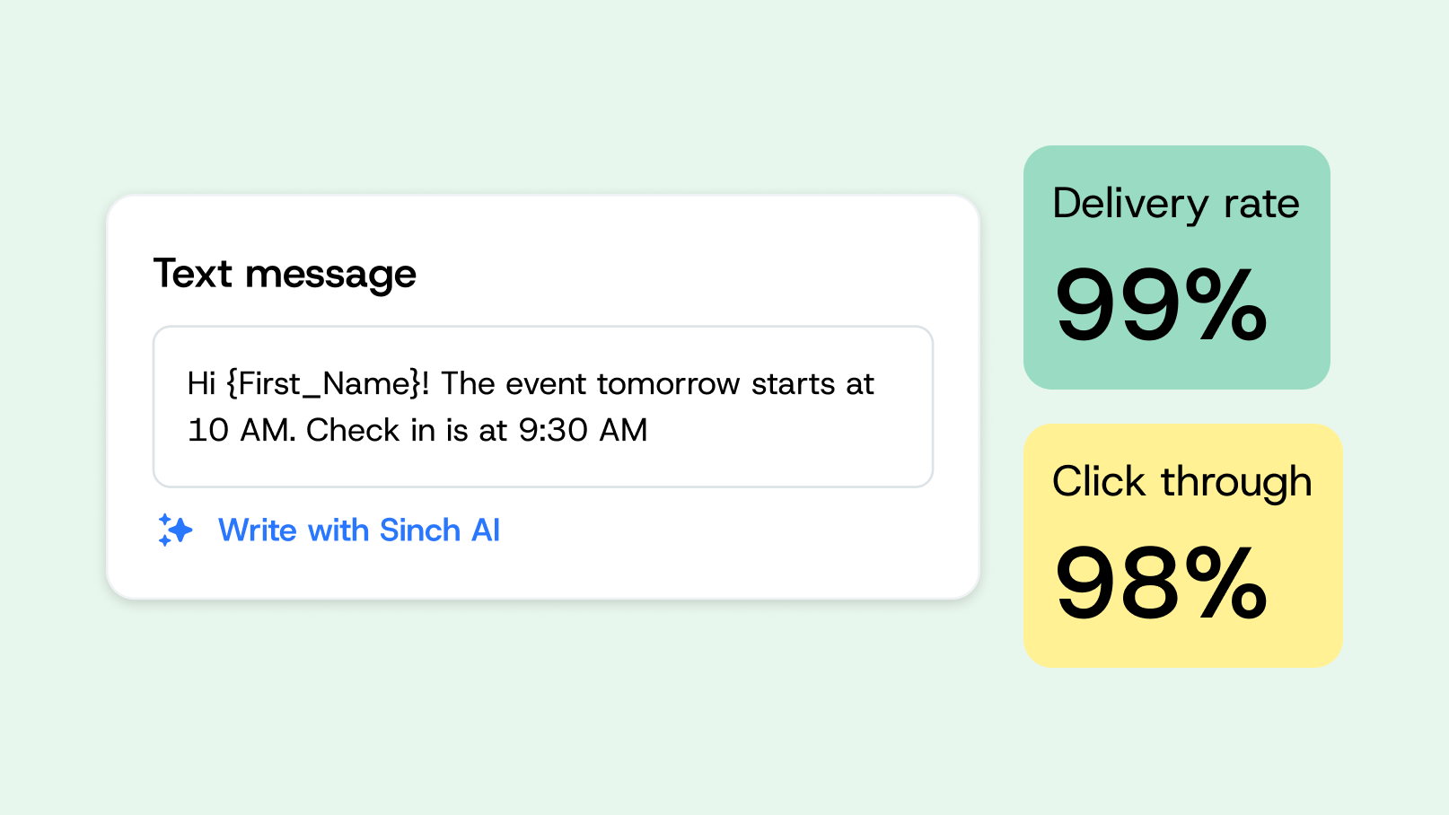 Image for SMS