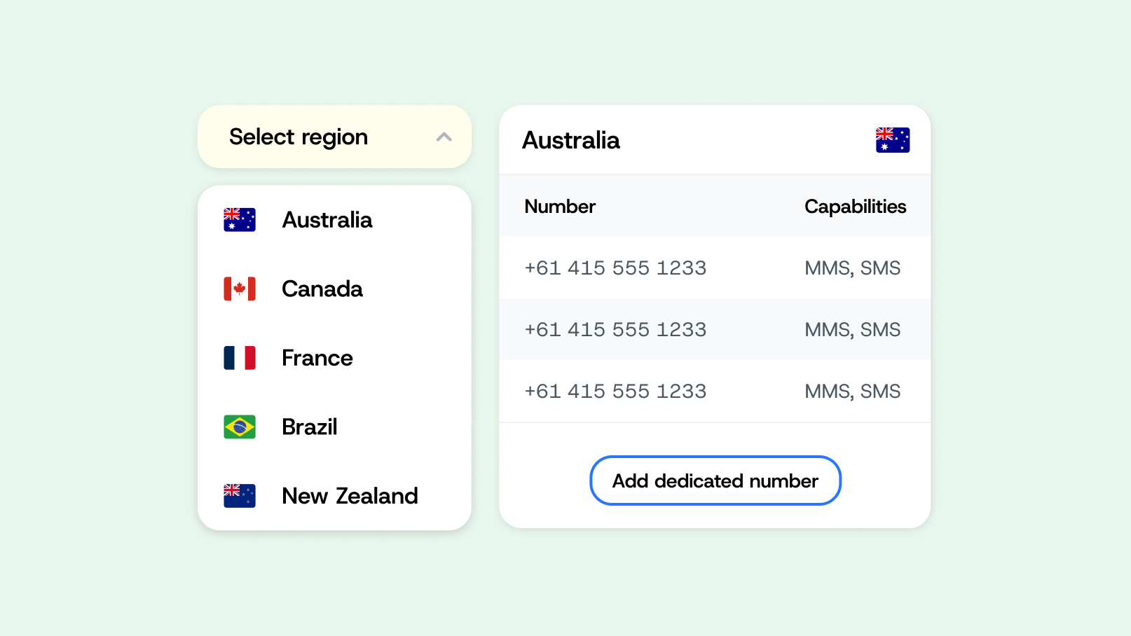 Image for Numbers