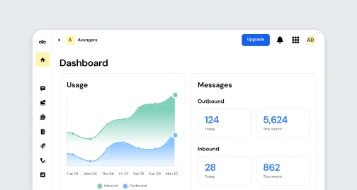 Image for Sinch Build Dashboard