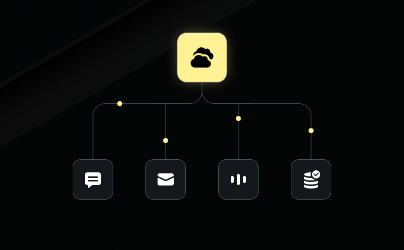 Image for H1 2025: Connecting messaging, email, voice, and CRM