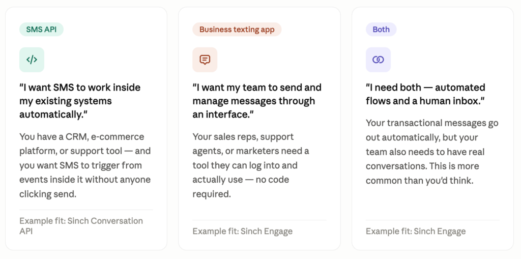 Three side-by-side cards comparing SMS integration approaches. Card one, SMS API: "I want SMS to work behind the scenes inside my own product or systems," example fit Sinch Conversation API. Card two, business texting app: "I want my team to send and manage messages without involving a developer," example fit Sinch Engage. Card three, both: "I need both automated flows and a human inbox," example fit Sinch Engage.