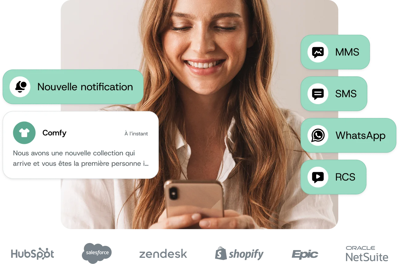 Femme lisant une notification SMS de vente au détail sur son téléphone via les canaux SMS, MMS, WhatsApp et RCS.