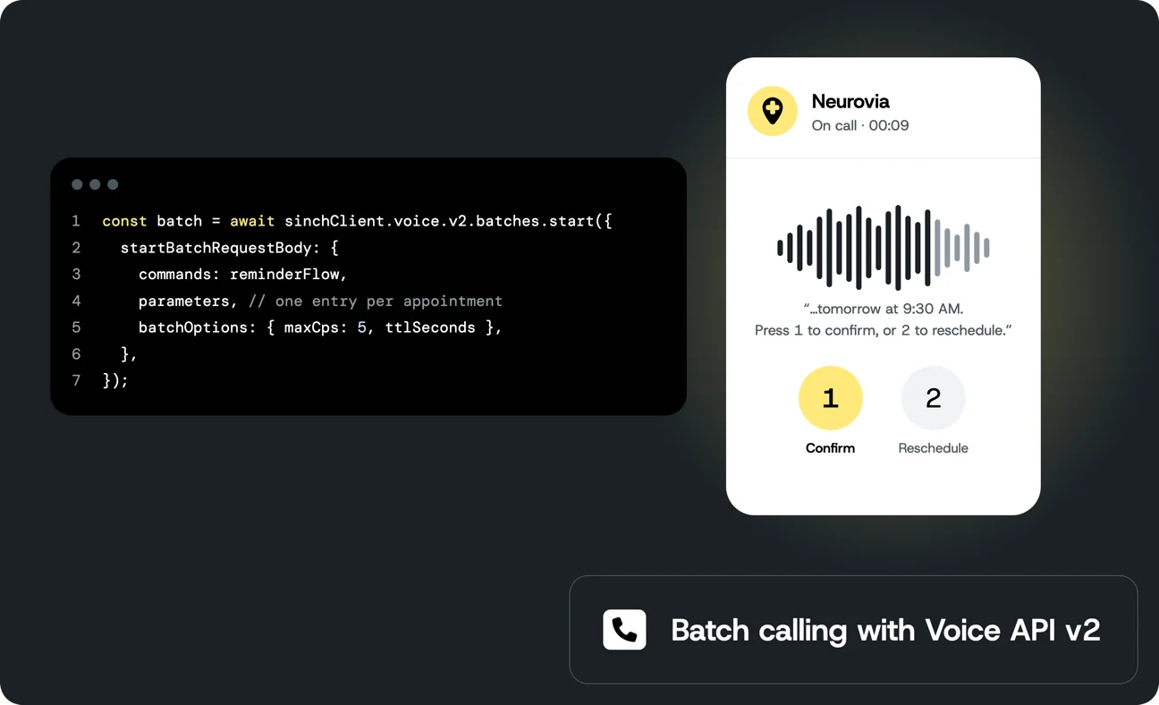 Image for Send appointment reminder calls at scale with Voice API v2 batch calling